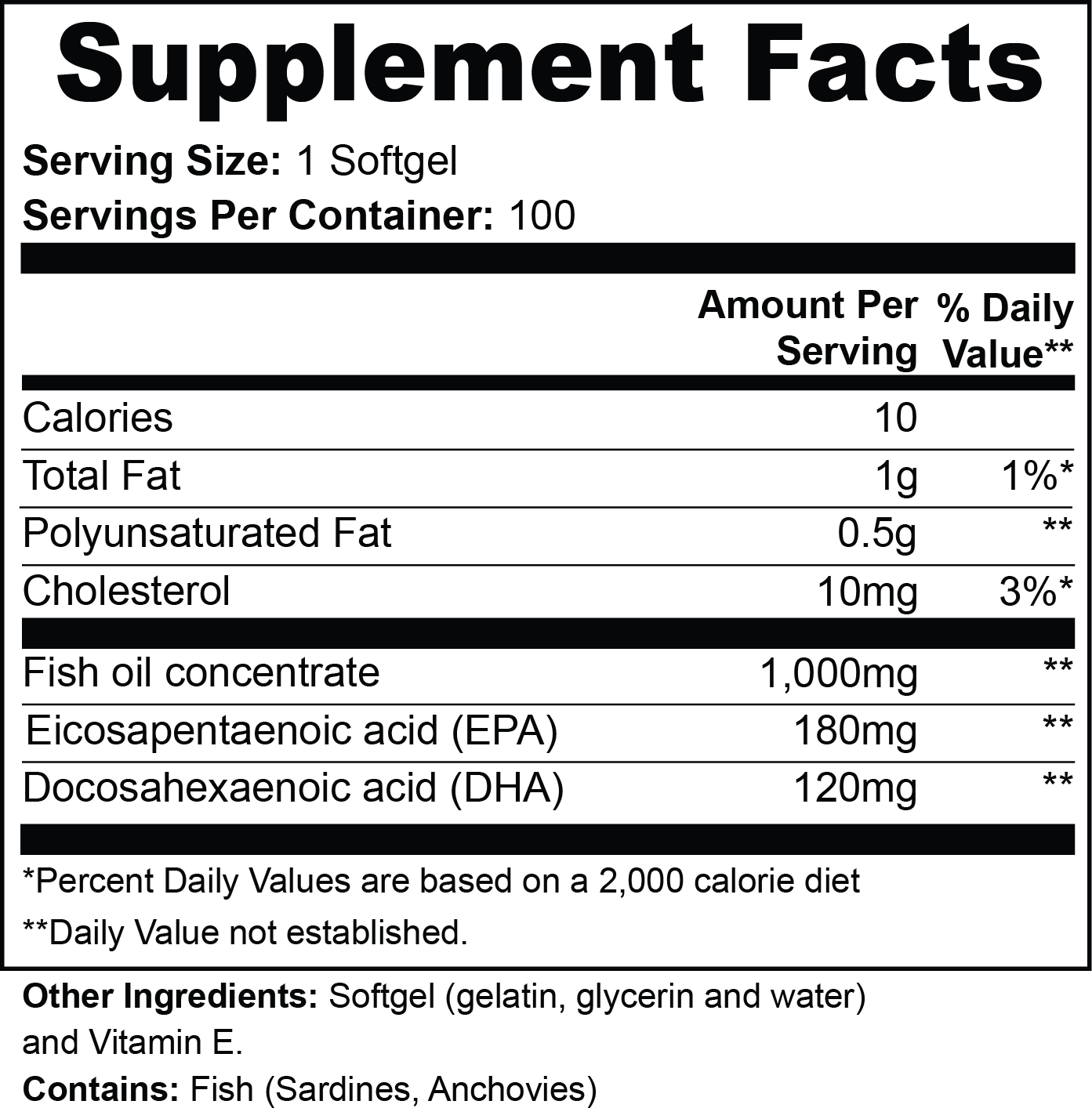 Supplement facts label for a fish oil supplement with detailed nutritional information.