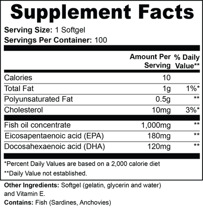 Supplement facts label for a fish oil supplement with detailed nutritional information.